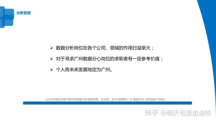 AI报告书模板：全面涵数据可视化、分析解读、结论呈现与案例分享