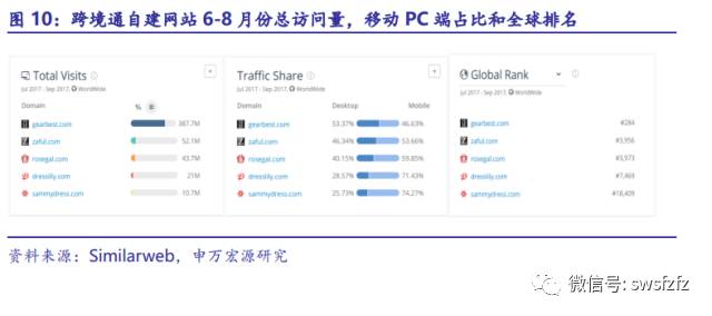 提交开题报告的网站：汇总推荐及具体名称与位置一览