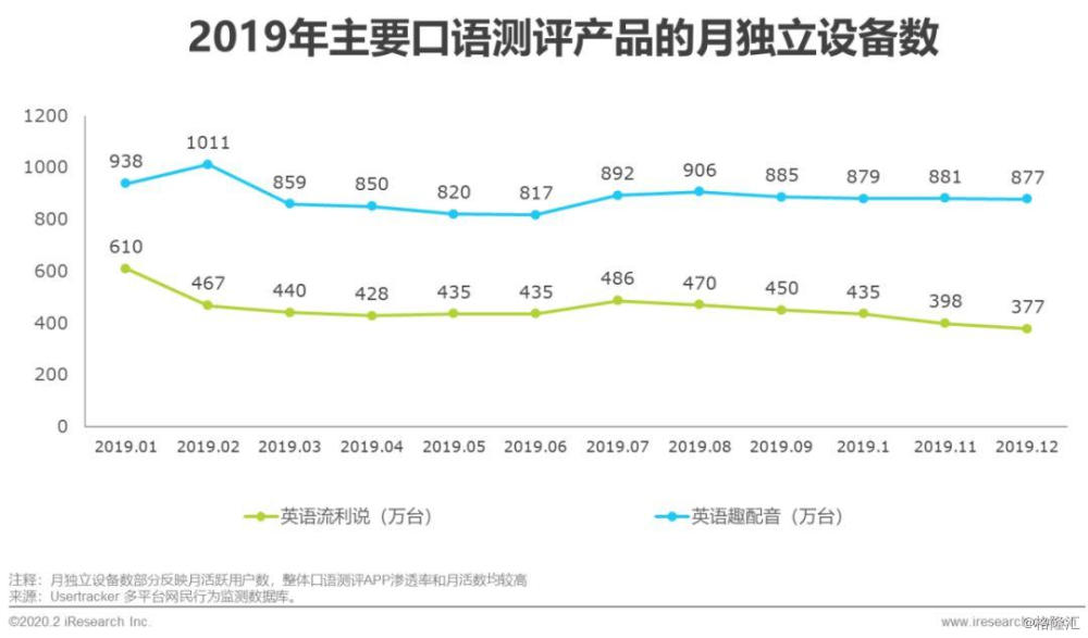 ai算法股票行业分析报告