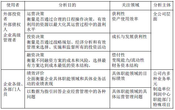 如何解读睡眠监测报告单：深入分析你的睡眠数据