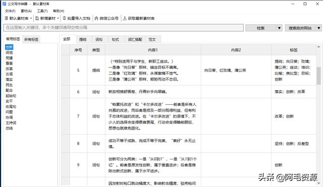 写文案软件推荐：免费高效率工具一览，哪个用？