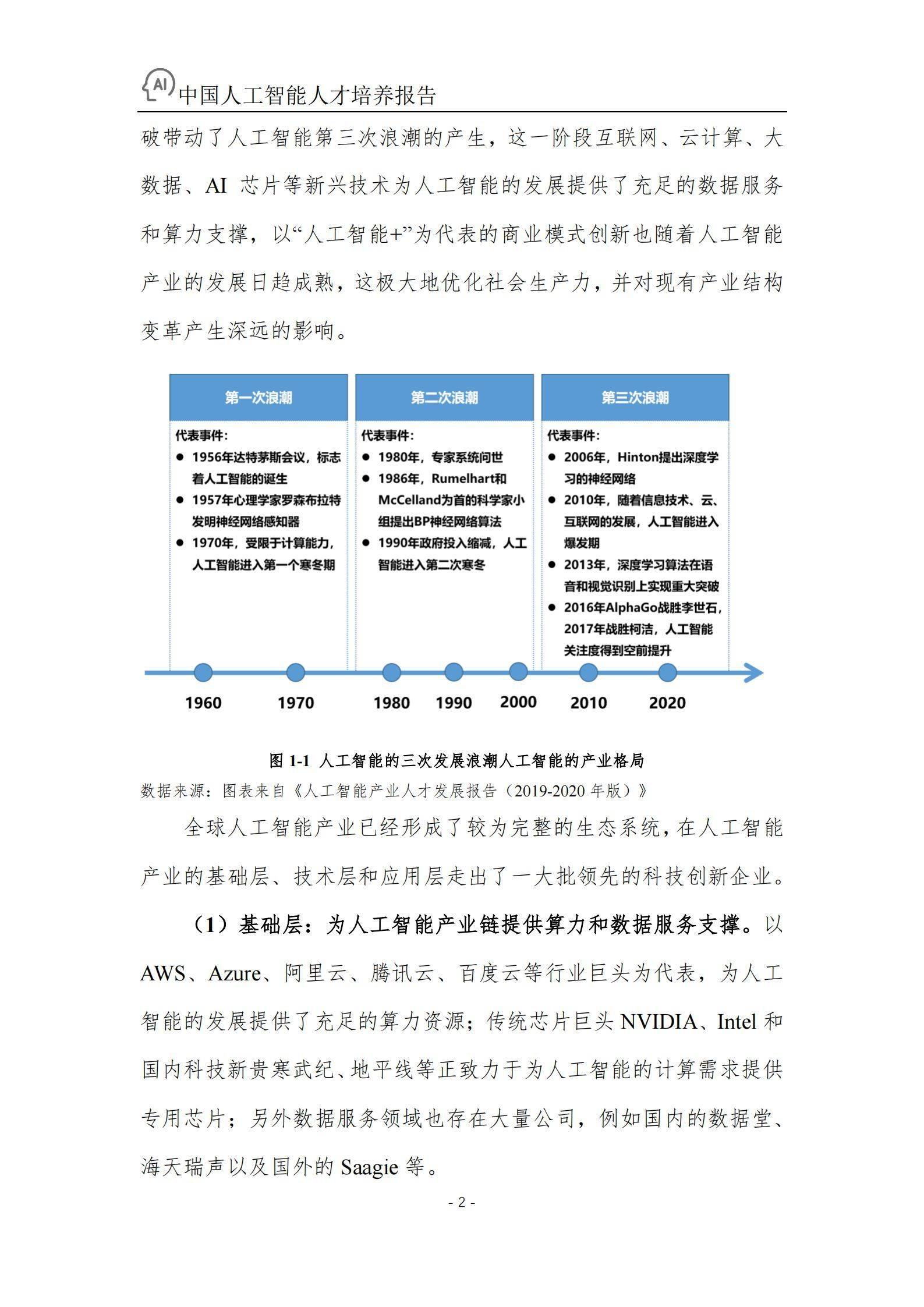 深入探索AI人工智能：技术原理、应用案例与未来发展趋势