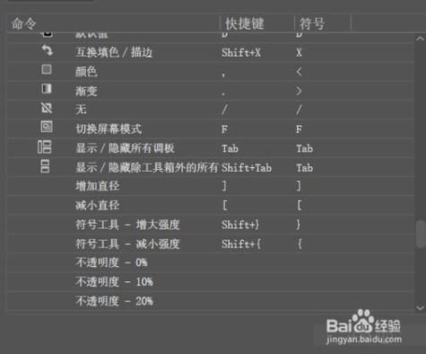 AI脚本插件快捷键管理指南：如何删除、添加及调整快捷键设置