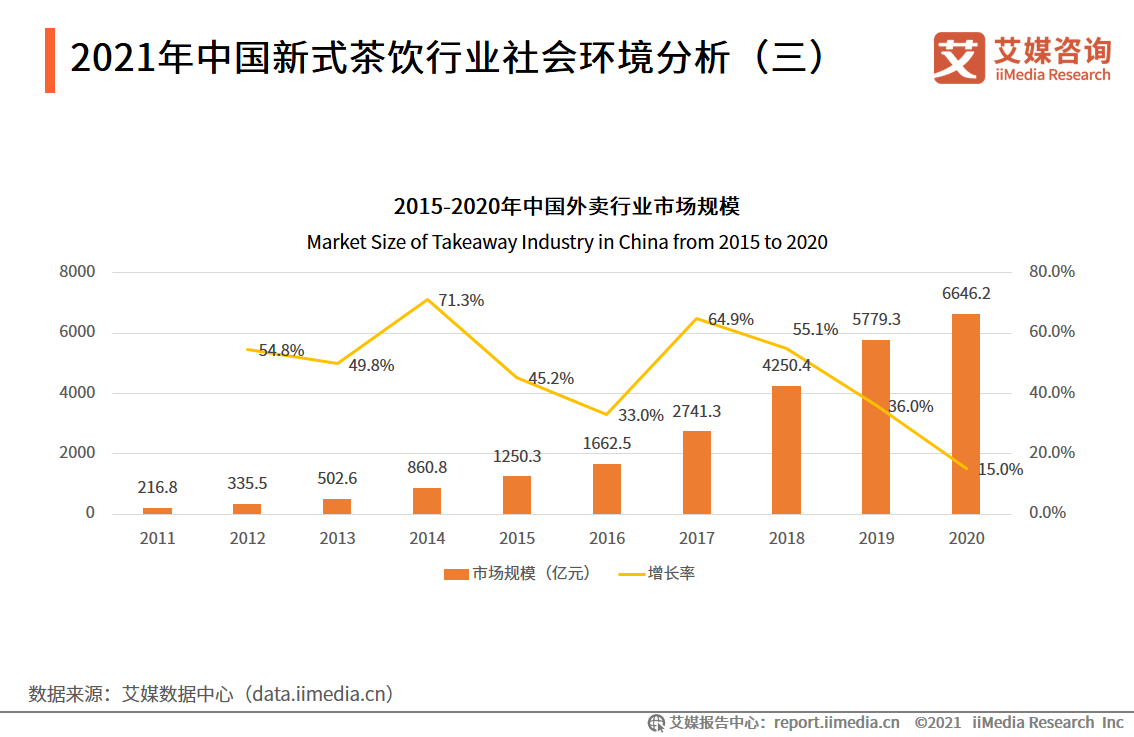 2023全面解读：AI人工板块发展趋势与行业影响分析报告