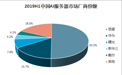 2023全面解读：AI人工板块发展趋势与行业影响分析报告