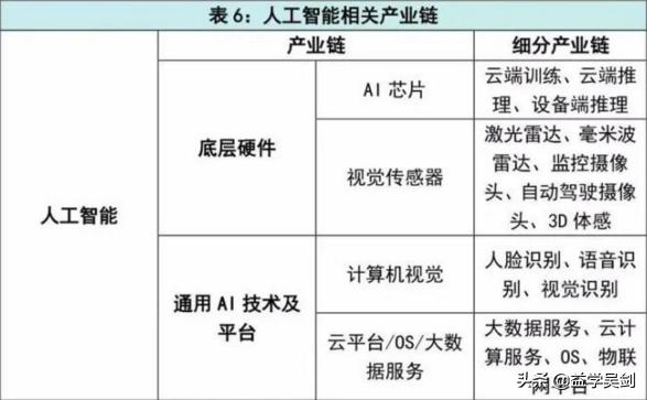 人工智能概念板块龙头股票分析：财经视角下的智能概念股一览表