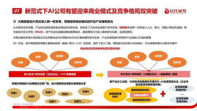 AI绘画技巧与文案攻略：全方位教程，轻松掌握简易创作方法