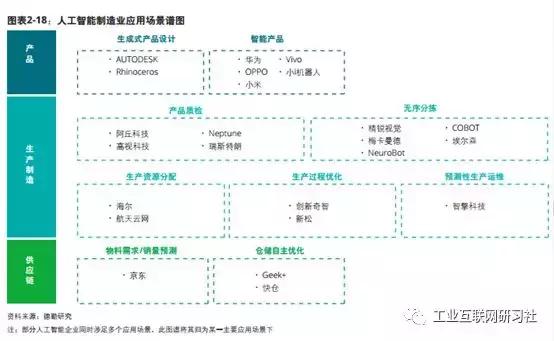 如何使用文案AI打造高效场景设计方案详解