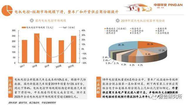 AI创作盈利全解析：深度剖析多元化AI生成盈利模式与商业机遇