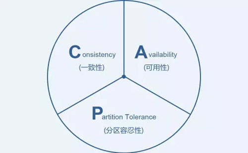 ai创作问题与痛点有关：探讨关联性与解决策略