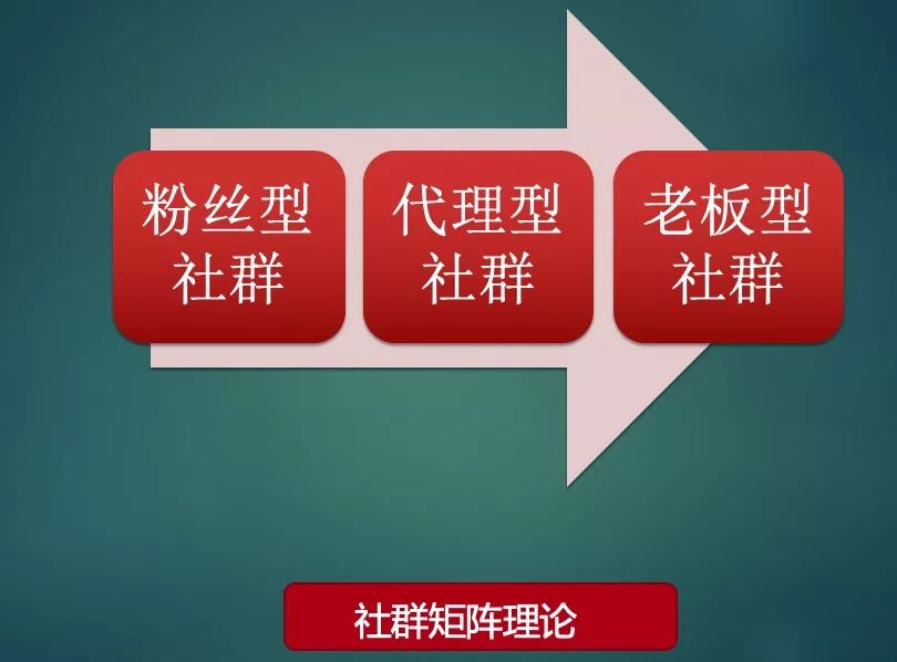 全方位餐饮营销策略与实战案例解析：助您餐厅生意兴的秘密武器