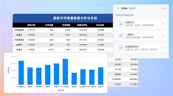 在线智能脚本编写指南：如何全面实现AI功能需求，自动生成代码的技巧与方法