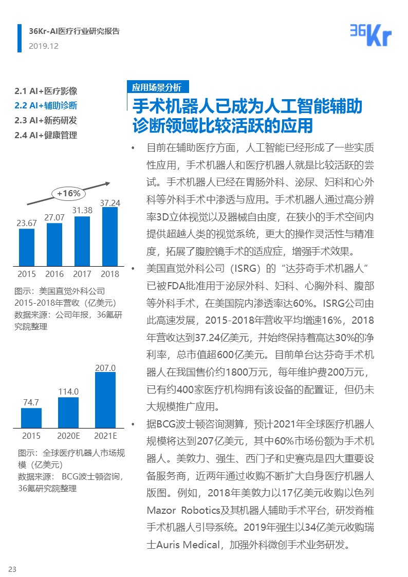 AI医疗行业报告分析：论文写作与深度解析