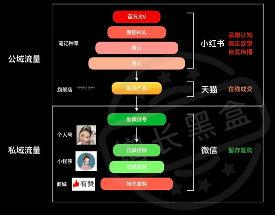 AI照片拉流文案：揭秘网红特效背后的技术原理与应用策略