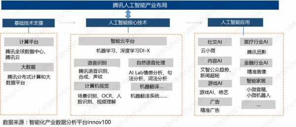 全面解析：计算机AI机器人在多领域应用实验的总结与前瞻分析