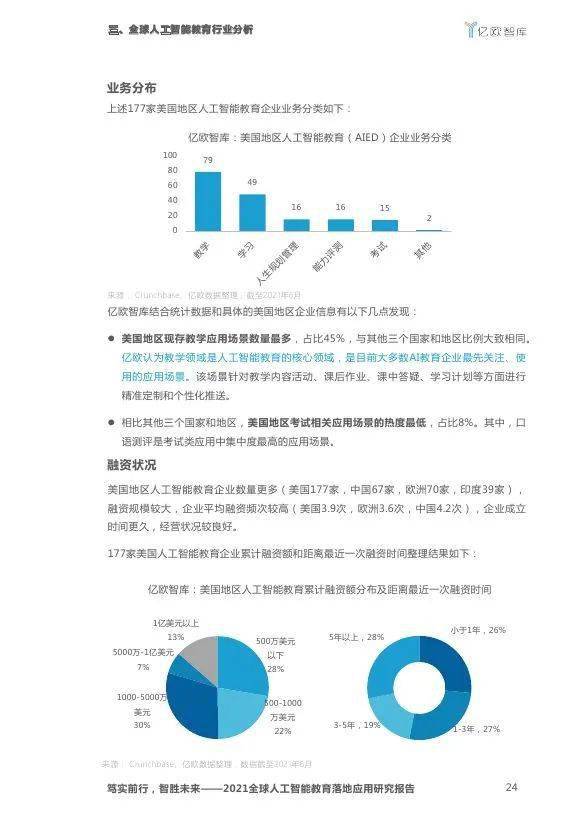 计算机ai机器人应用实验报告