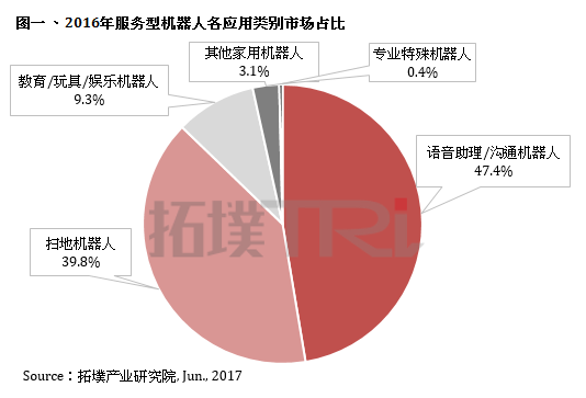 深度评测：萝AI写作助手性能、功能与用户满意度解析