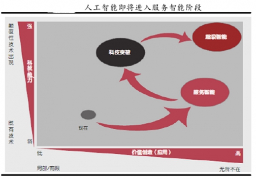 全面解读网易AI平台：功能、应用场景与前沿技术一站式了解