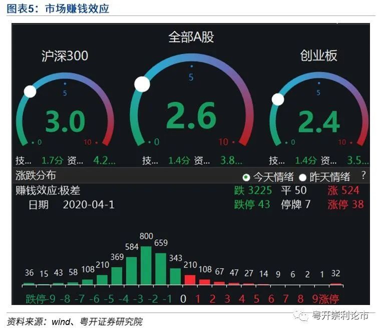 全方位热点追踪工具：一键掌握最新资讯与热门趋势