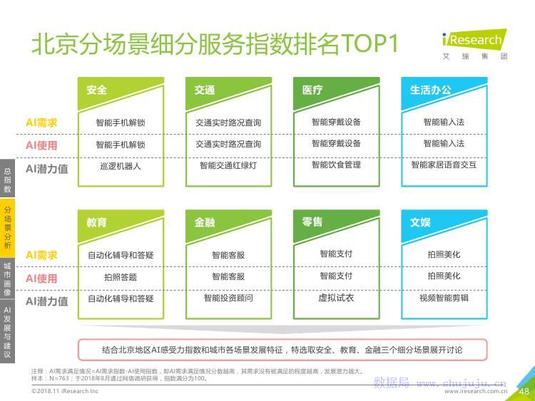 ai报告总结心得：软件应用体验与心得体会综述