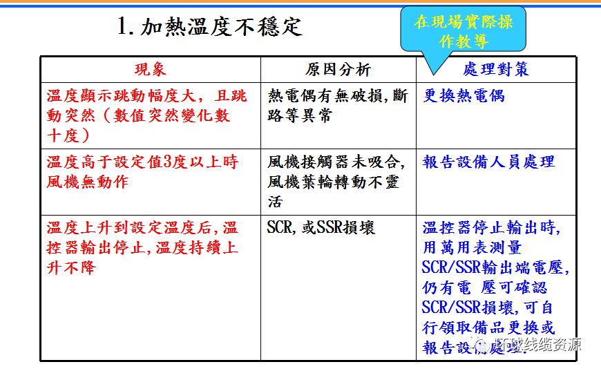 圆梦说说攻略：全方位解答圆梦说说使用技巧与常见问题解析