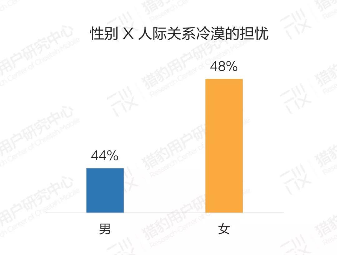 AI怎么写调研报告心得体会：包含感悟与建议