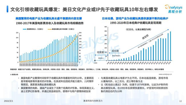 AI 行业深度洞察：全面调研报告与市场趋势分析指南