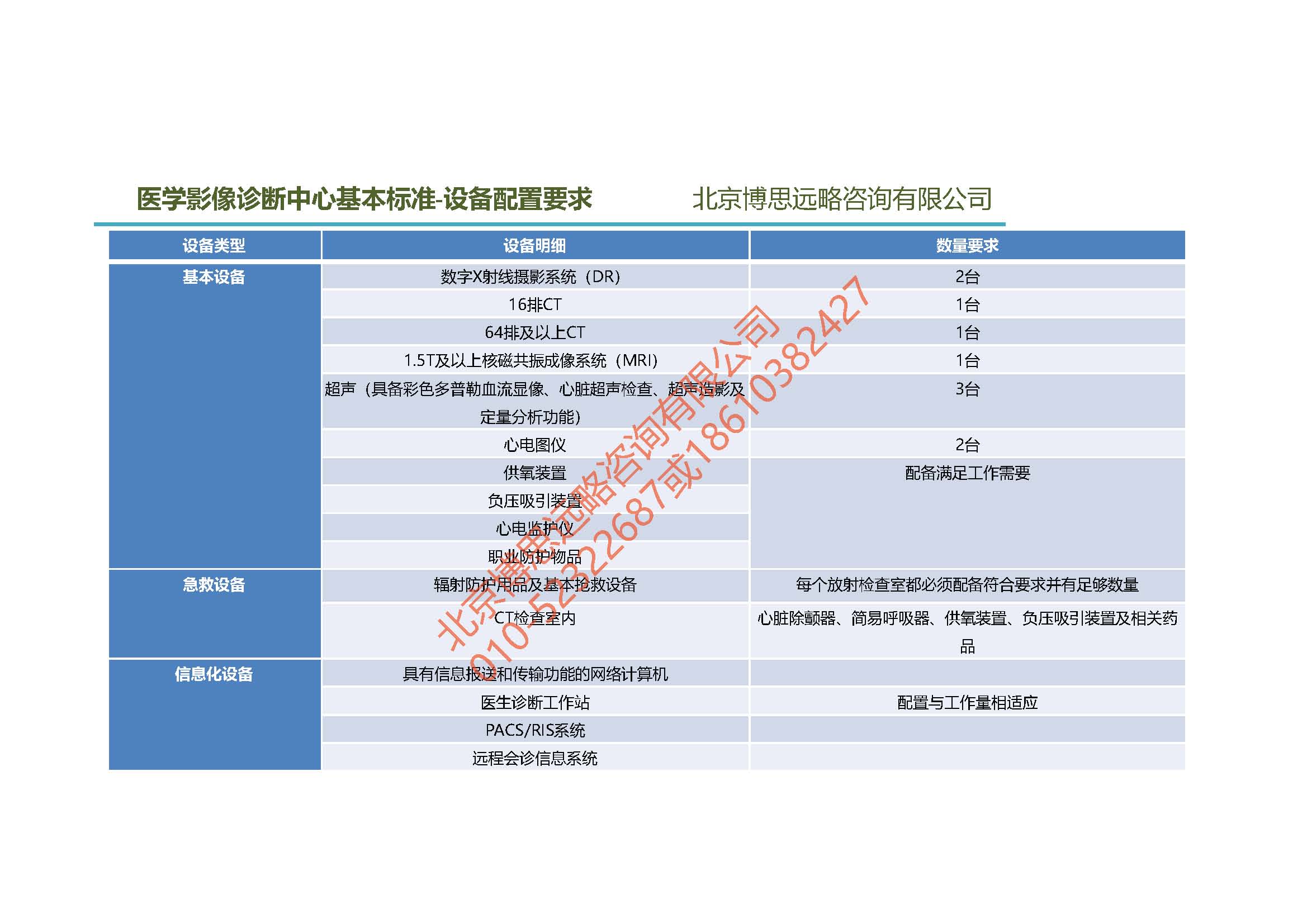 影像AI诊断技术应用与市场前景研究报告