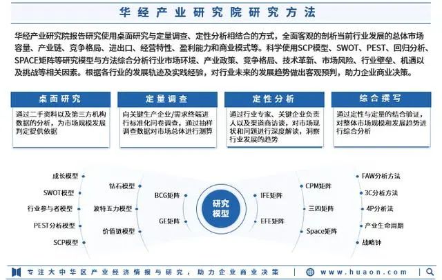 影像AI诊断技术应用与市场前景研究报告