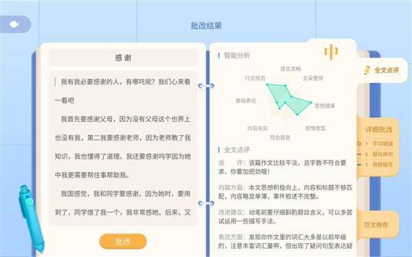 写作润色是什么意思：作文润色技巧与润色软件解析