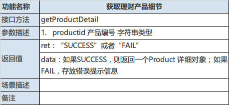 智能文档写作工具真的好用吗？文章创作体验大揭秘