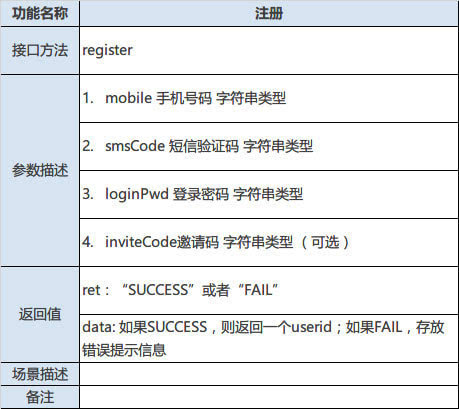 智能文档写作工具真的好用吗？文章创作体验大揭秘