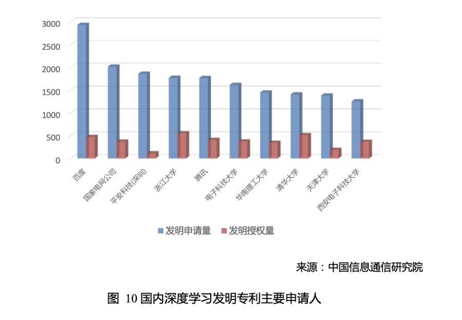 探讨AI创作版权归属：人工智能作品的知识产权解析与责任划分