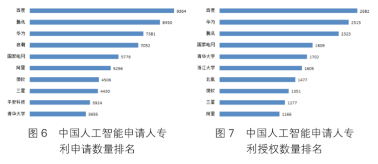 探讨AI创作版权归属：人工智能作品的知识产权解析与责任划分