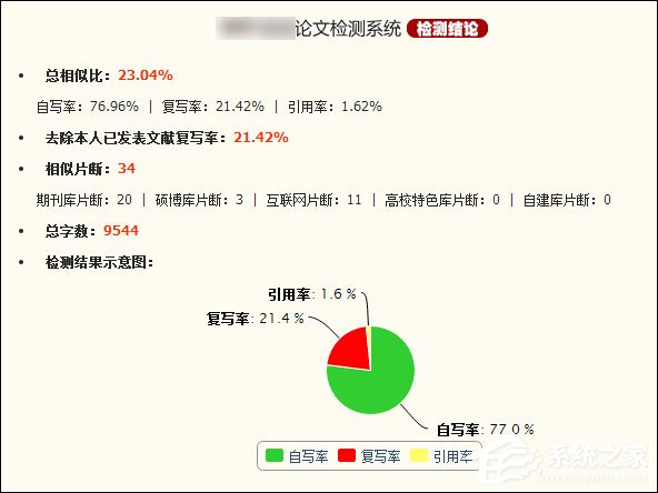 百度文库等网络资源在学术论文查重中的角色与影响