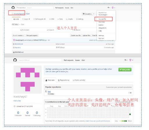 GitHub 上的 AI 文案生成器：全面收录热门项目与实用功能解析