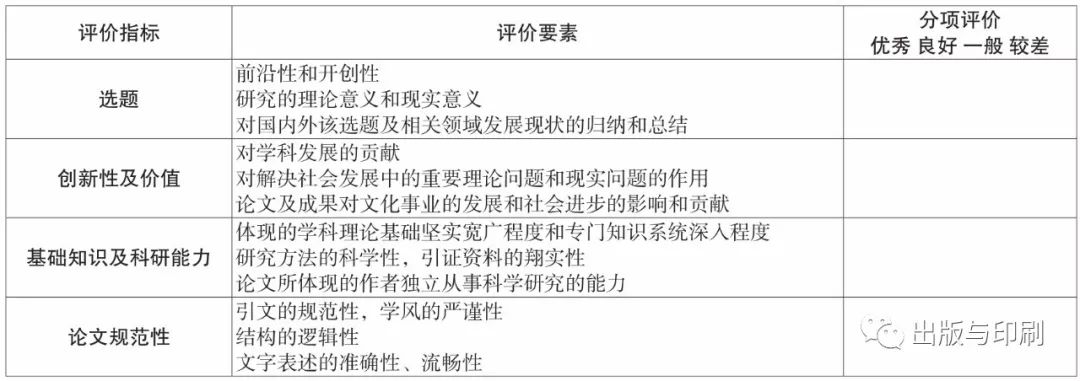 论文评价测评究竟是什么含义：深入解析论文质量评价的内涵与意义