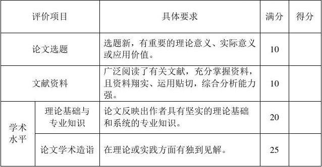 开题报告论文格式指南：填写与排版表格详解