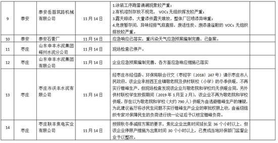 我们如何更加搞笑地研究报告中遇到的问题：子式工作新视角