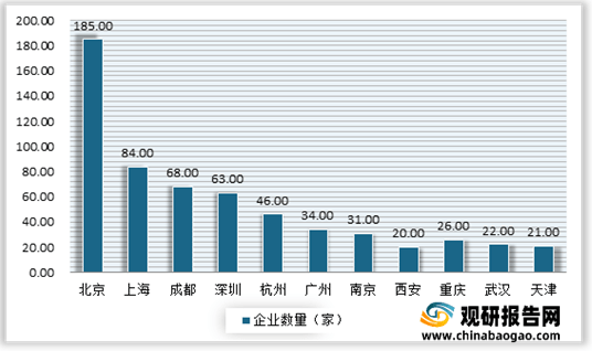 人工智能普及现状与检测程度综合分析报告：行业发展趋势与智能应用深度解析