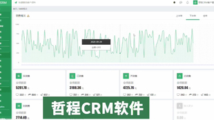 ai智能写作网站通道有哪些功能及作用，免费使用详解