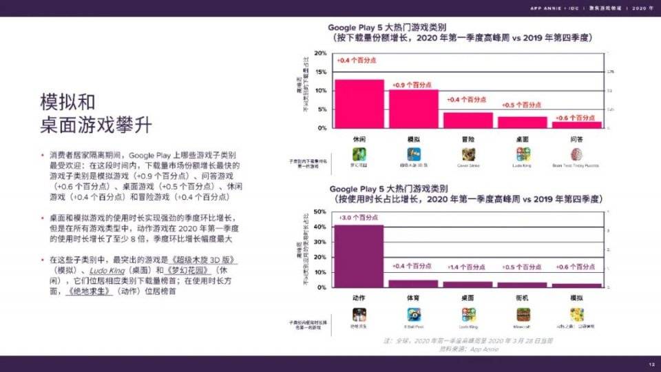 游戏编辑领域哪个写作软件好用？热门工具推荐指南