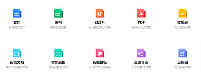 如何使用智能助手工具辅助打开文件并实现写作功能：一份实用指南