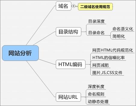 人工智能分镜头脚本创作与优化：全面解析应用技巧与实战案例