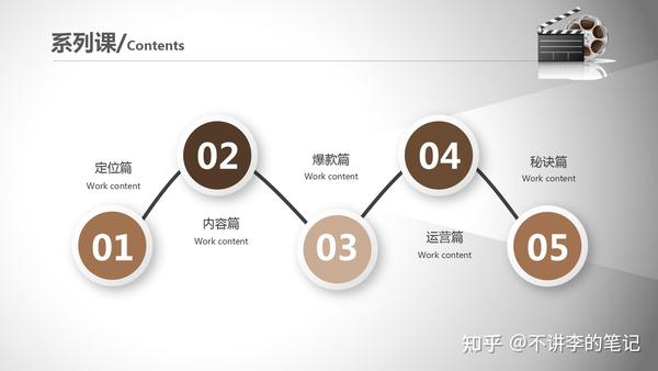 掌握影视解说文案写作秘诀：全方位技巧指南与实用案例解析