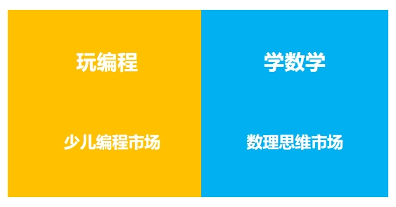 AI编程指南：从基础语法到高级应用，全面解析如何编写高效智能算法