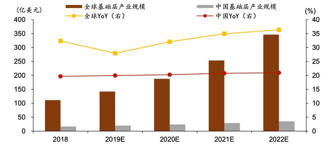 2023年AI计算力指数全面评估：全球各国及行业发展趋势与经济影响分析报告