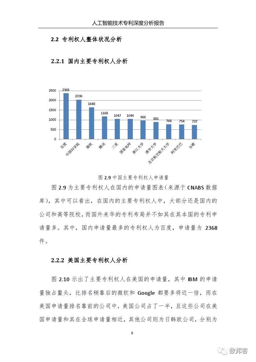 怎样利用技术支持编写AI技术学情分析报告：综合分析报告范文及文库方案