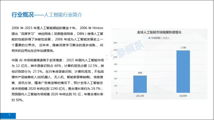 小学AI技术应用分析与技术支持方案报告