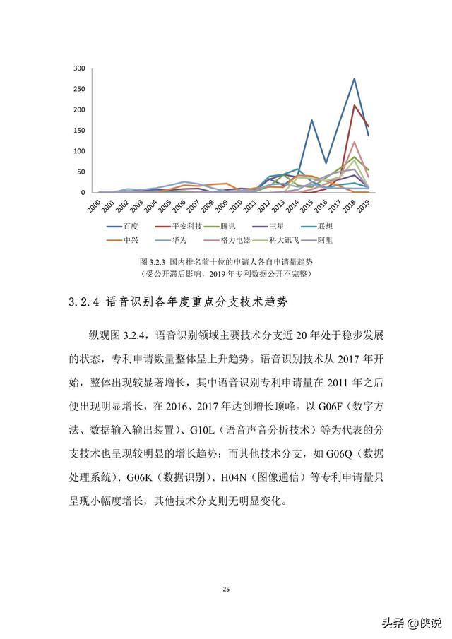 怎样写ai技术学情分析报告